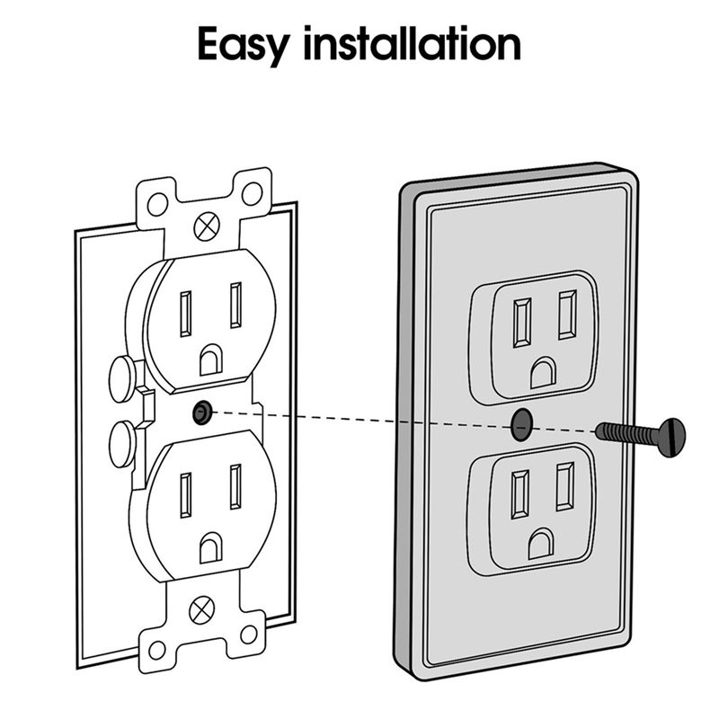 Y42A-12-Pack Safety Self-Closi - Outlet Cover Childproof recension och pris