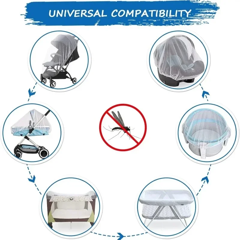 1-20PCS Universal Stroller Mos - Baby Nursery Cart recension och pris