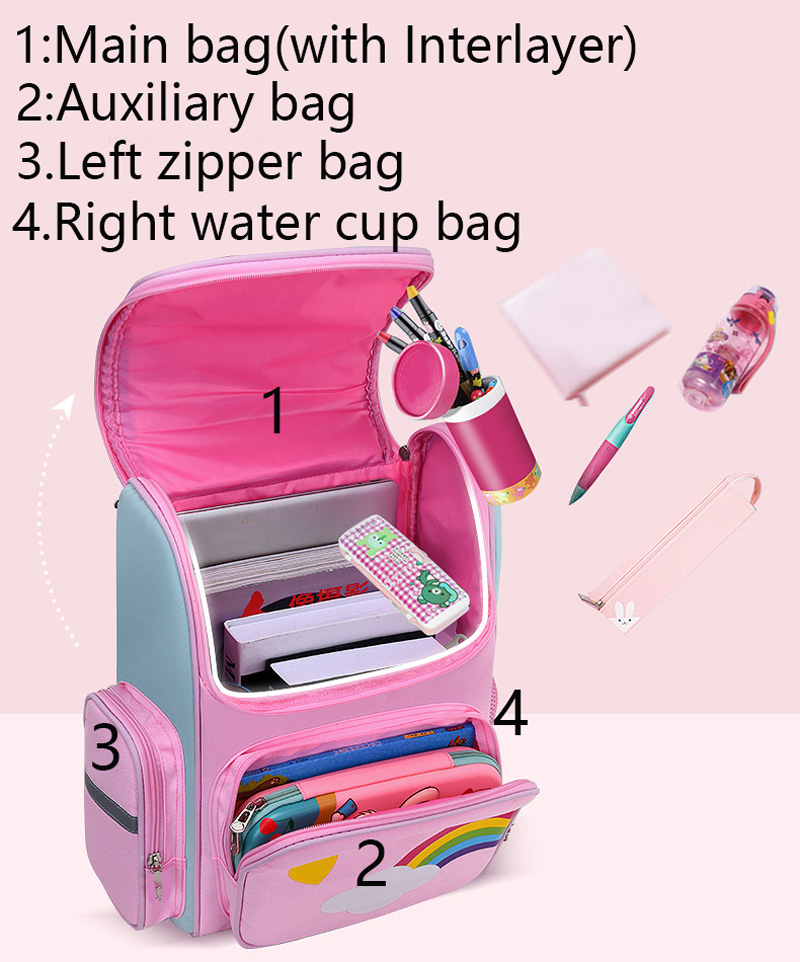 Kid Backpack for Girl Unicorn  - Baby Nursery Backpack recension och pris
